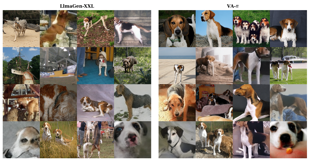 Qualitative comparison on the English foxhound class
