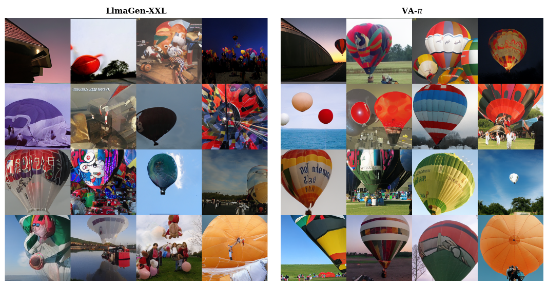 Qualitative comparison on the balloon class