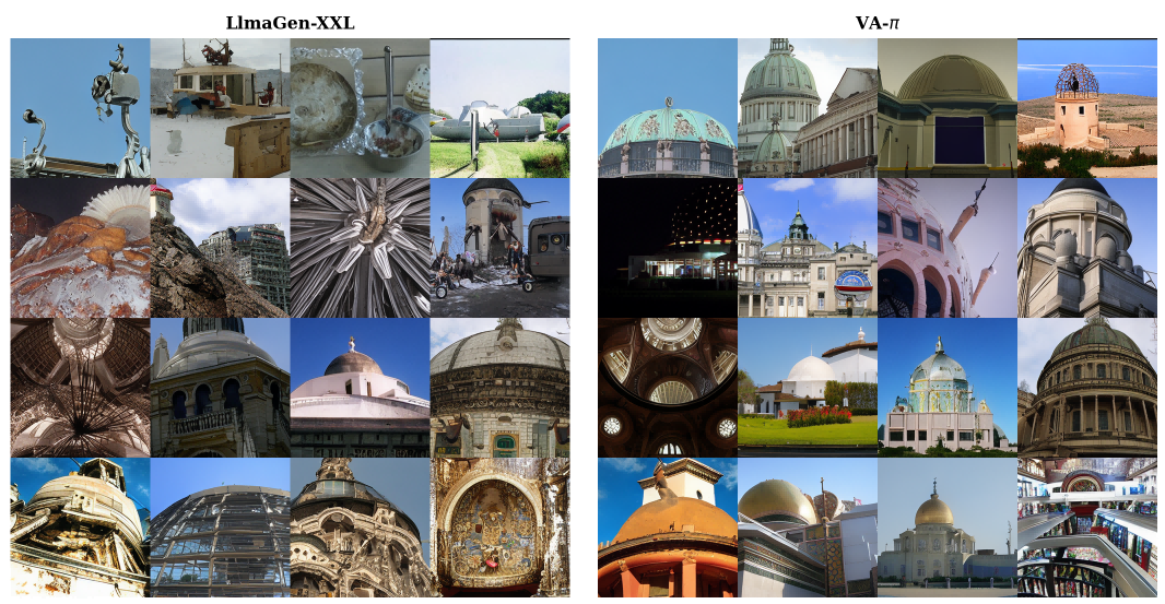Qualitative comparison on the dome class