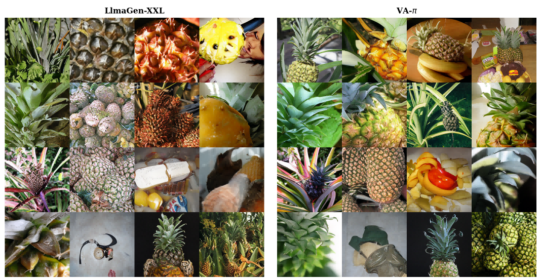 Qualitative comparison on the pineapple / ananas class
