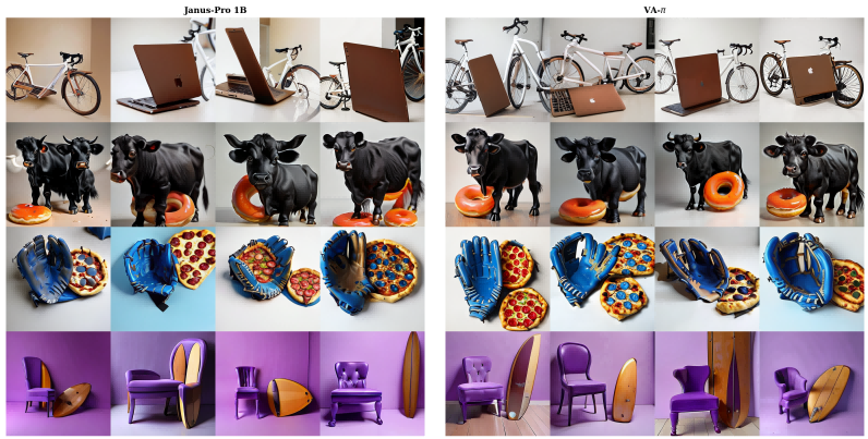 Qualitative comparison on attribute binding