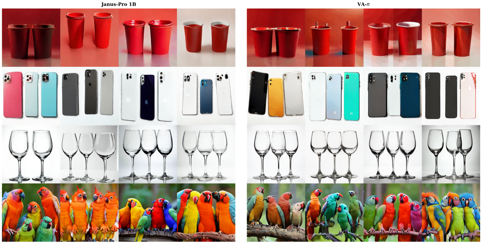 Qualitative comparison on counting