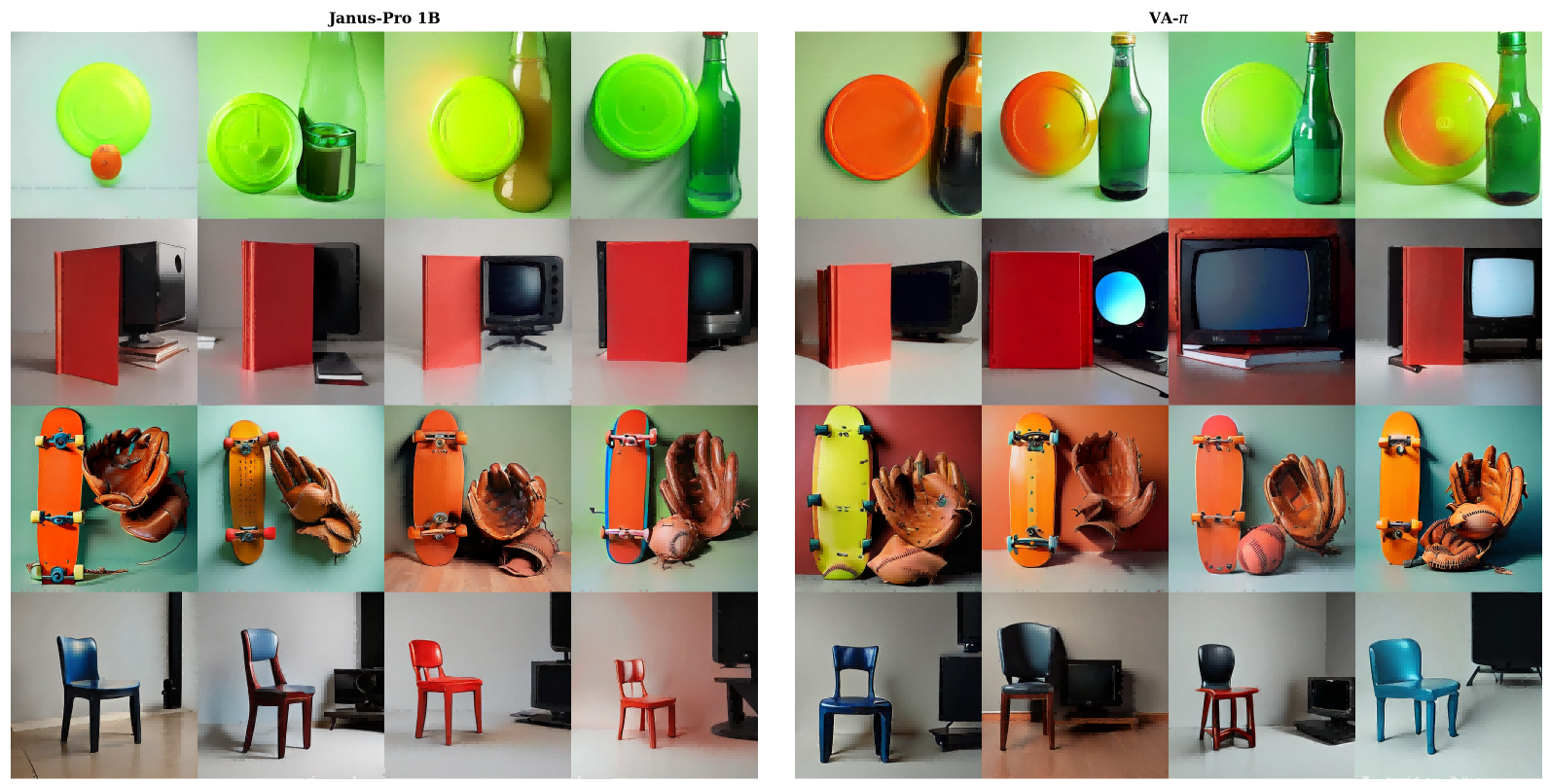 Qualitative comparison on two-object combination