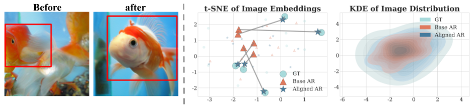 Alignment to Pixel Space teaser